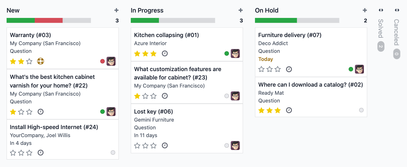 Helpdesk - Přehled tiketů